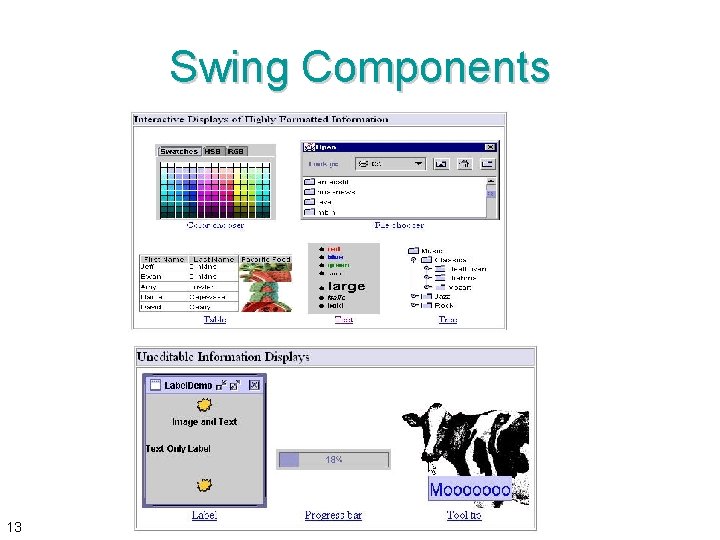 Swing Components 13 