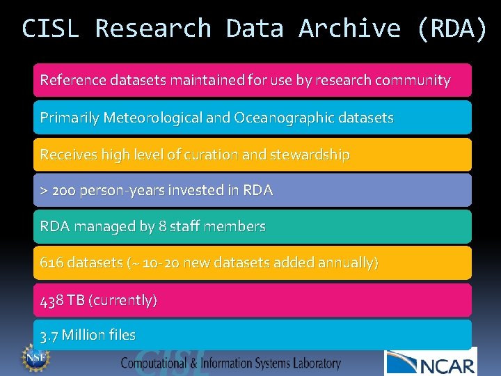 CISL Research Data Archive (RDA) Reference datasets maintained for use by research community Primarily