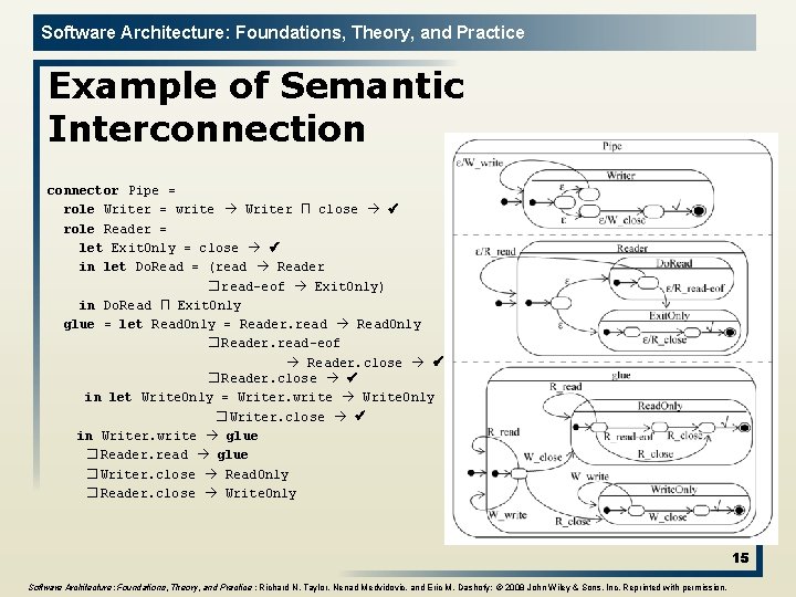 Software Architecture: Foundations, Theory, and Practice Example of Semantic Interconnection connector Pipe = role