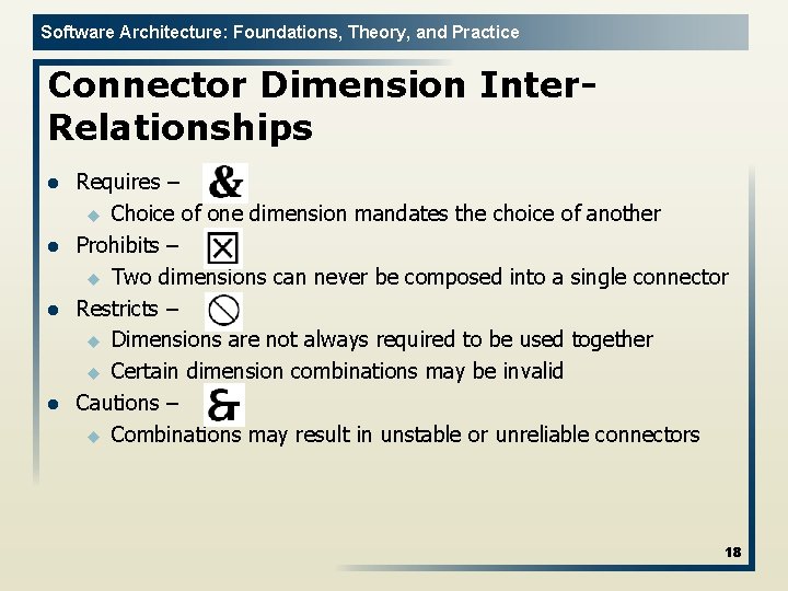Software Architecture: Foundations, Theory, and Practice Connector Dimension Inter. Relationships l l Requires –