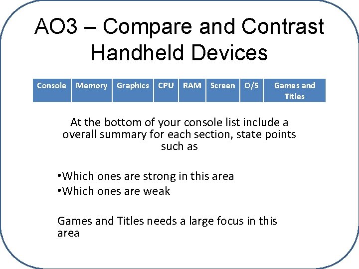 AO 3 – Compare and Contrast Handheld Devices Console Memory Graphics CPU RAM Screen