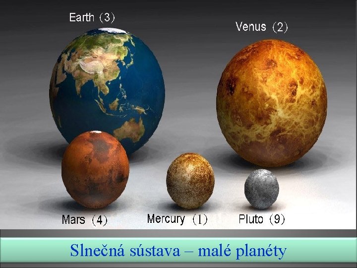 Slnečná sústava – malé planéty 