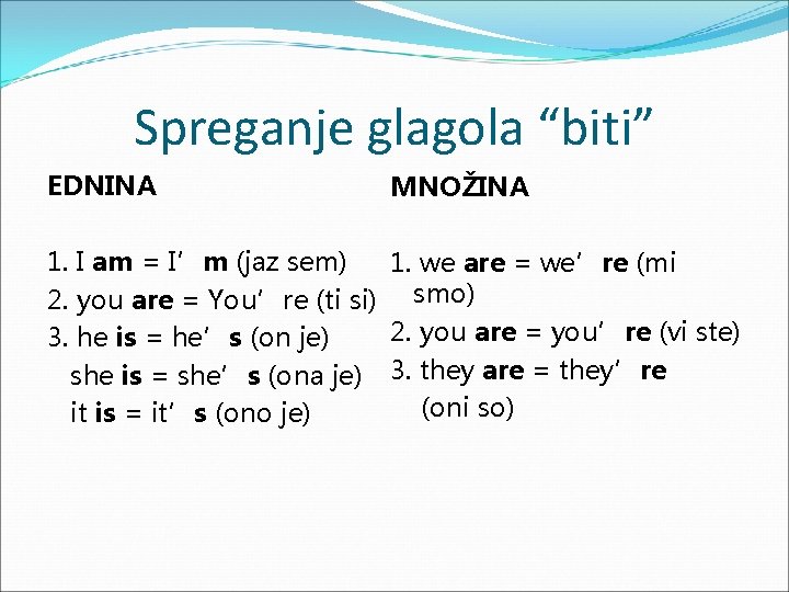 Spreganje glagola “biti” EDNINA MNOŽINA 1. I am = I’m (jaz sem) 1. we