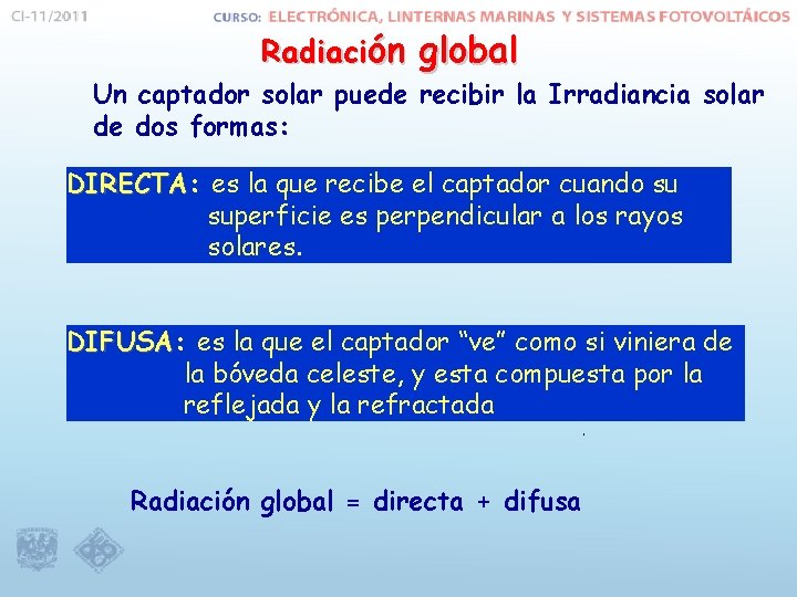 Radiación global Un captador solar puede recibir la Irradiancia solar de dos formas: DIRECTA