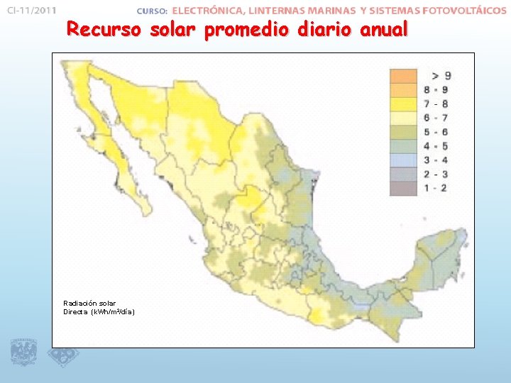 Recurso solar promedio diario anual Radiación solar Directa (k. Wh/m 2/día) 