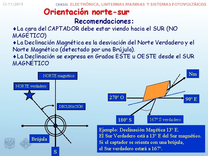 Orientación norte-sur Recomendaciones: ¨La cara del CAPTADOR debe estar viendo hacia el SUR (NO