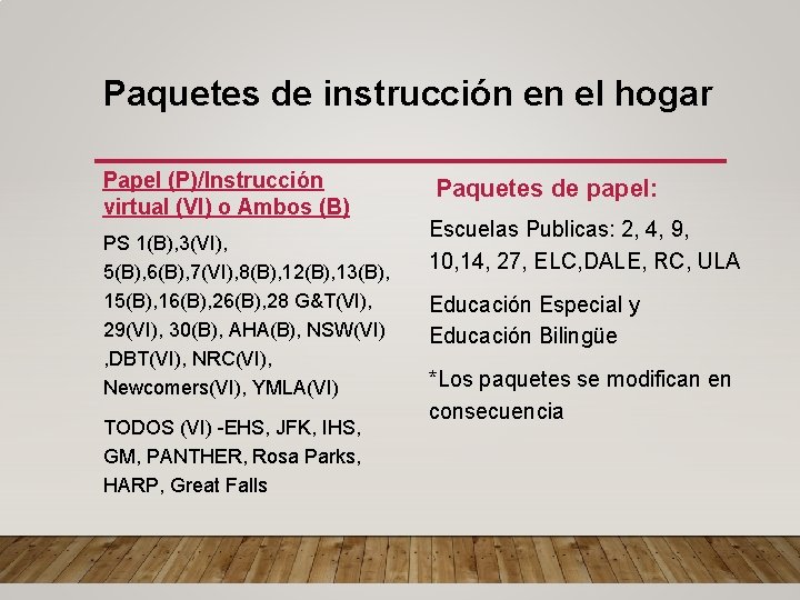 Paquetes de instrucción en el hogar Papel (P)/Instrucción virtual (VI) o Ambos (B) PS