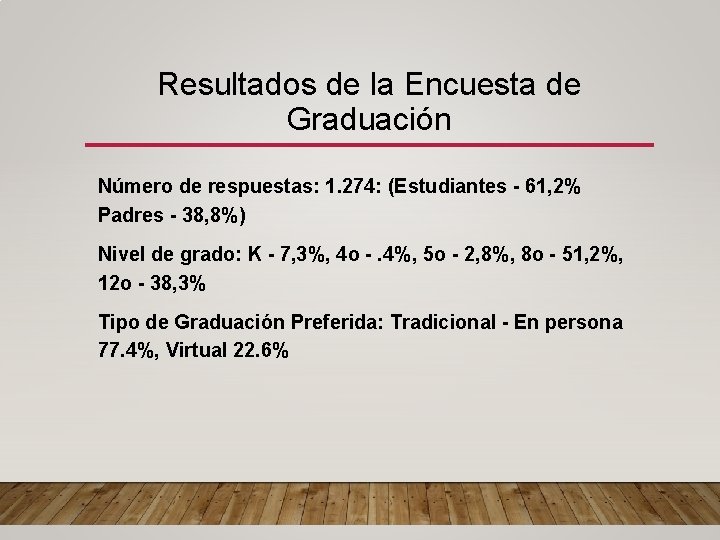 Resultados de la Encuesta de Graduación Número de respuestas: 1. 274: (Estudiantes - 61,