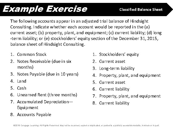 Example Exercise Classified Balance Sheet The following accounts appear in an adjusted trial balance