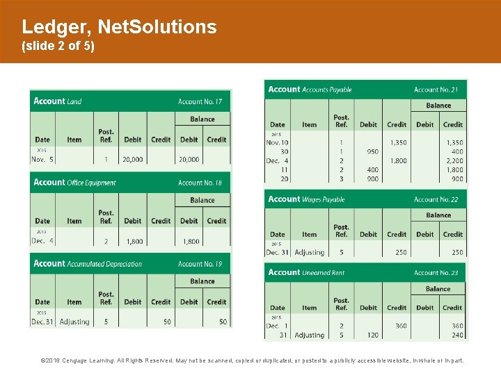 Ledger, Net. Solutions (slide 2 of 5) © 2016 Cengage Learning. All Rights Reserved.