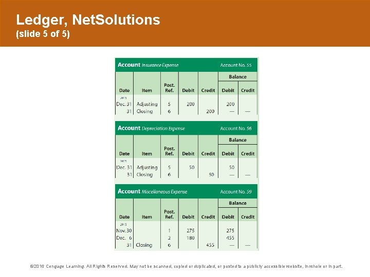 Ledger, Net. Solutions (slide 5 of 5) © 2016 Cengage Learning. All Rights Reserved.