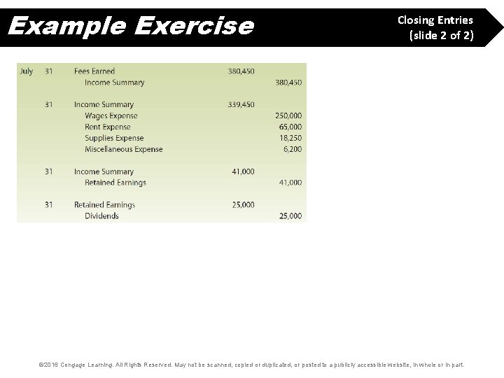 Example Exercise Closing Entries (slide 2 of 2) © 2016 Cengage Learning. All Rights