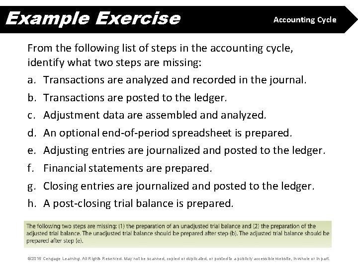 Example Exercise Accounting Cycle From the following list of steps in the accounting cycle,