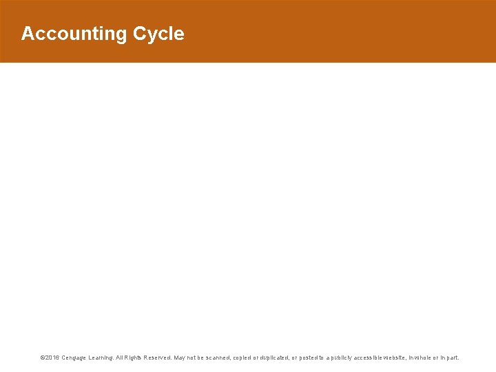 Accounting Cycle © 2016 Cengage Learning. All Rights Reserved. May not be scanned, copied