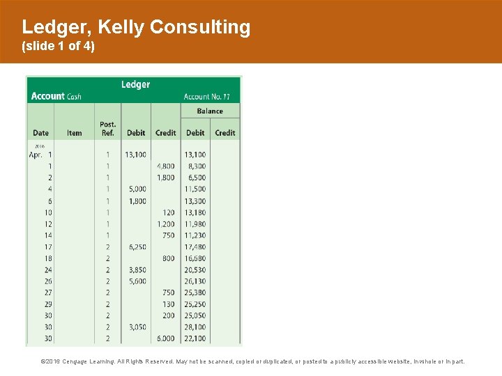 Ledger, Kelly Consulting (slide 1 of 4) © 2016 Cengage Learning. All Rights Reserved.