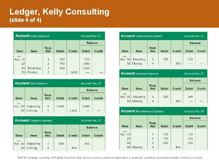 Ledger, Kelly Consulting (slide 4 of 4) © 2016 Cengage Learning. All Rights Reserved.