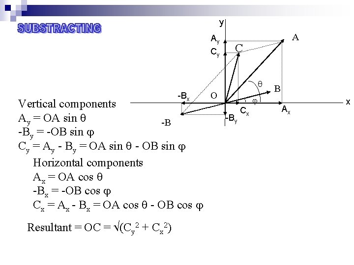y Ay Cy A C -Bx Vertical components Ay = OA sin -B -By
