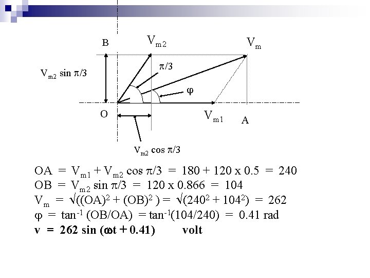 B Vm 2 Vm /3 Vm 2 sin /3 O Vm 1 A Vm