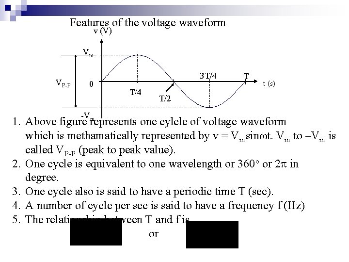Features of the voltage waveform v (V) Vm VP-P 0 -V 3 T/4 T