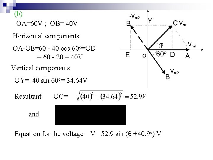 (b) OA=60 V ; OB= 40 V -Vm 2 Vm Horizontal components Vm 1