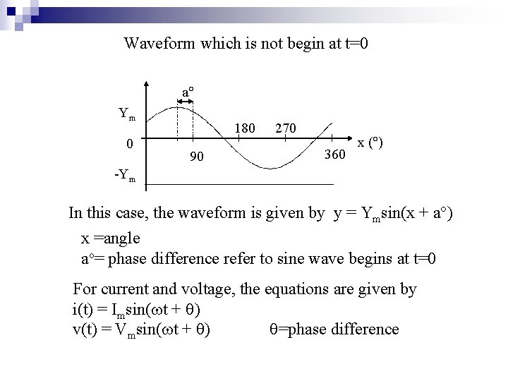 Waveform which is not begin at t=0 a Ym 0 180 90 270 360