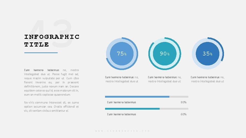 43 INFOGRAPHIC TITLE Eum homero habemus no, nostro intellegebat duo ut. Posse fugit mel