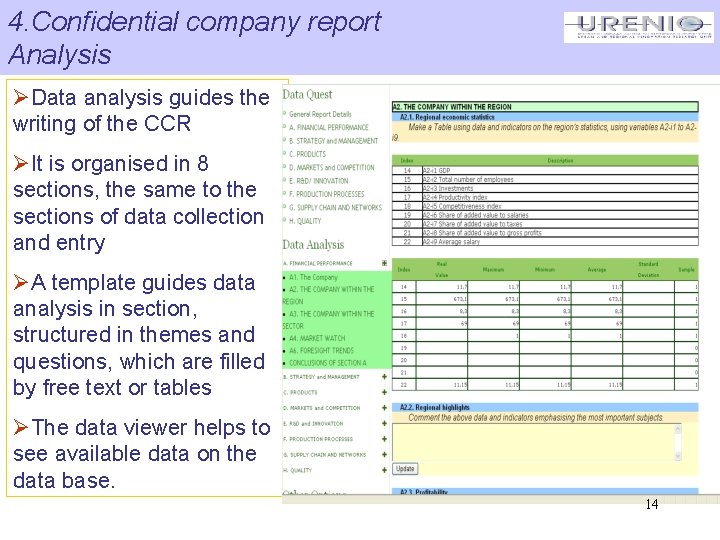 4. Confidential company report Analysis ØData analysis guides the writing of the CCR ØIt