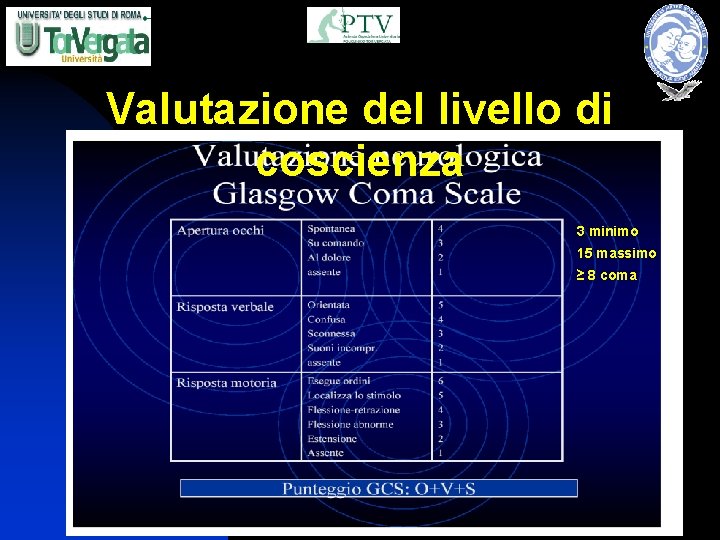 Valutazione del livello di coscienza 3 minimo 15 massimo ≥ 8 coma 