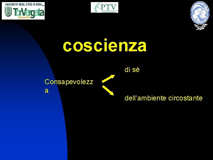 coscienza di sè Consapevolezz a dell’ambiente circostante 