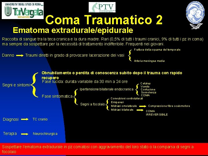 Coma Traumatico 2 Ematoma extradurale/epidurale Raccolta di sangue tra la teca cranica e la