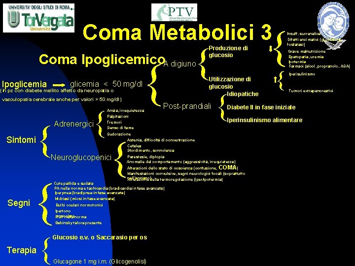 Coma Metabolici 3 { Coma Ipoglicemico. A digiuno Ipoglicemia { glicemia < 50 mg/dl