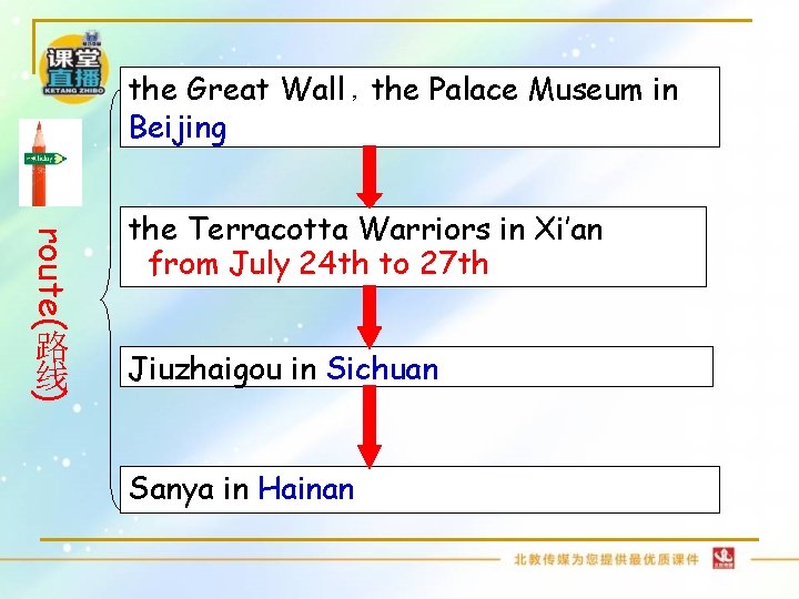 the Great Wall ,the Palace Museum in Beijing route( ) 路 线 the Terracotta the Great Wall ,the Palace Museum in Beijing route( ) 路 线 the Terracotta