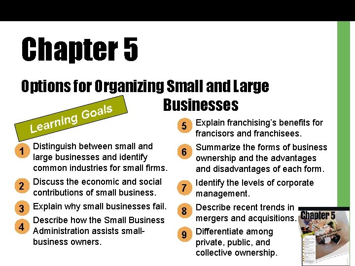 Chapter 5 Options for Organizing Small and Large