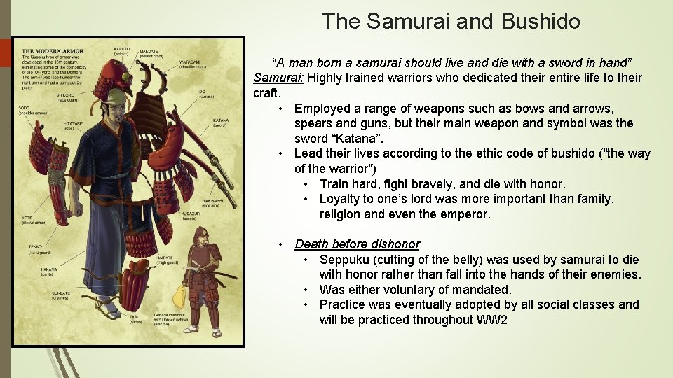 The Samurai and Bushido “A man born a samurai should live and die with