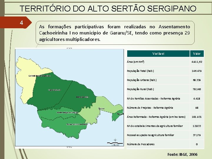 TERRITÓRIO DO ALTO SERTÃO SERGIPANO 4 As formações participativas foram realizadas no Assentamento Cachoeirinha