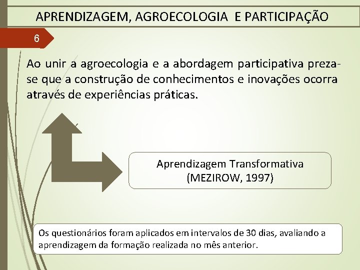 APRENDIZAGEM, AGROECOLOGIA E PARTICIPAÇÃO 6 Ao unir a agroecologia e a abordagem participativa prezase