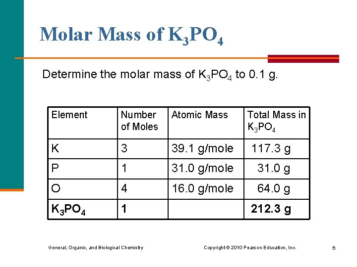 Molar Mass of K 3 PO 4 Determine the molar mass of K 3