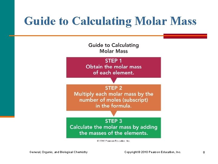 Guide to Calculating Molar Mass General, Organic, and Biological Chemistry Copyright © 2010 Pearson