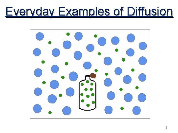 Everyday Examples of Diffusion 18 