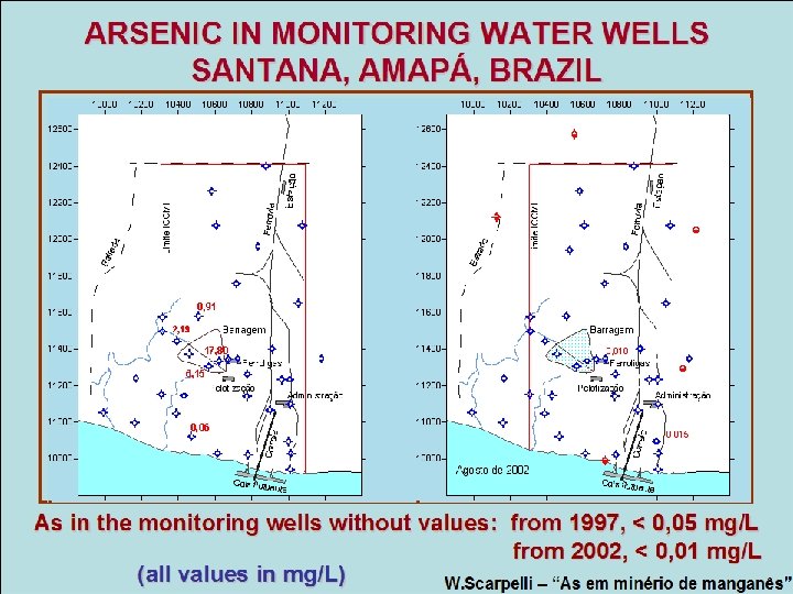 ARSENIC IN MONITORING WATER WELLS SANTANA, AMAPÁ, BRAZIL August 1997 August 2002 Agosto de