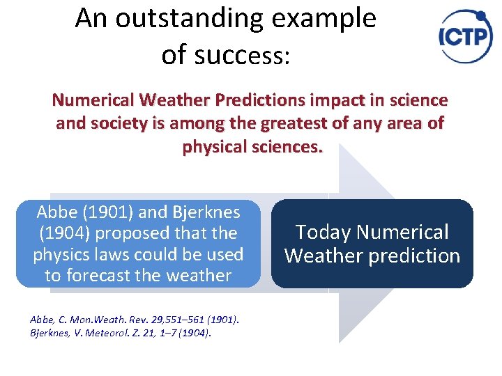 An outstanding example of success: Numerical Weather Predictions impact in science and society is