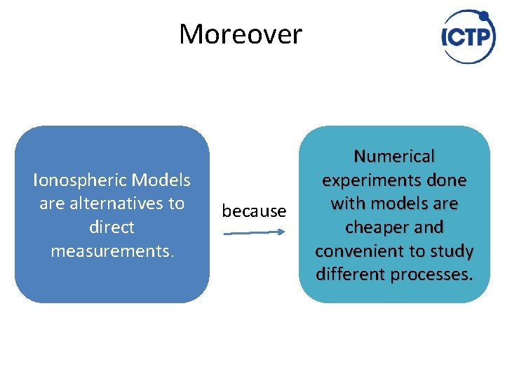 Moreover Ionospheric Models are alternatives to direct measurements. because Numerical experiments done with models