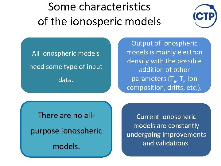 Some characteristics of the ionosperic models All ionospheric models need some type of input