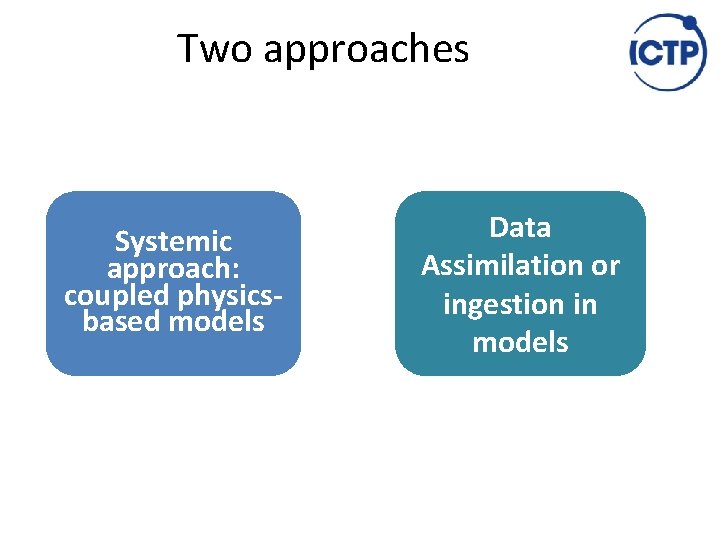 Two approaches Systemic approach: coupled physicsbased models Data Assimilation or ingestion in models 