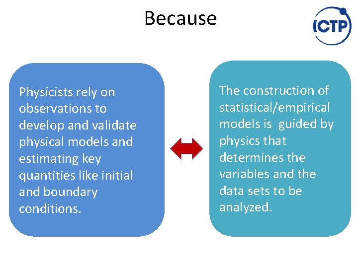 Because Physicists rely on observations to develop and validate physical models and estimating key