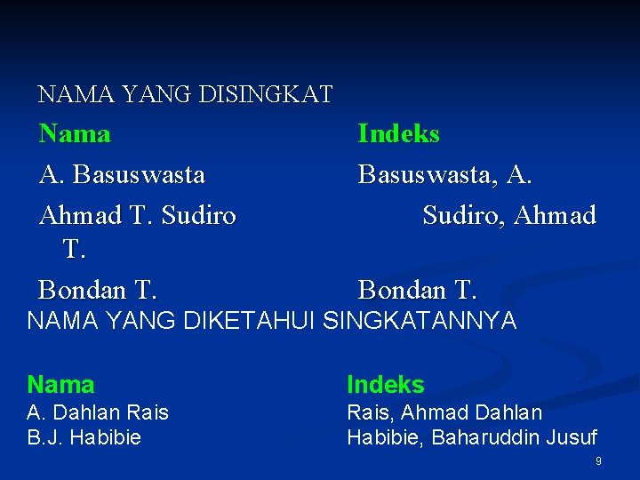 NAMA YANG DISINGKAT Nama A. Basuswasta Ahmad T. Sudiro T. Bondan T. Indeks Basuswasta,