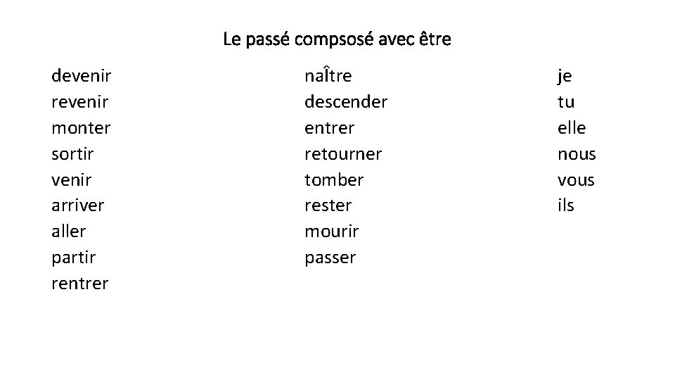 Le passé compsosé avec être devenir revenir monter sortir venir arriver aller partir rentrer