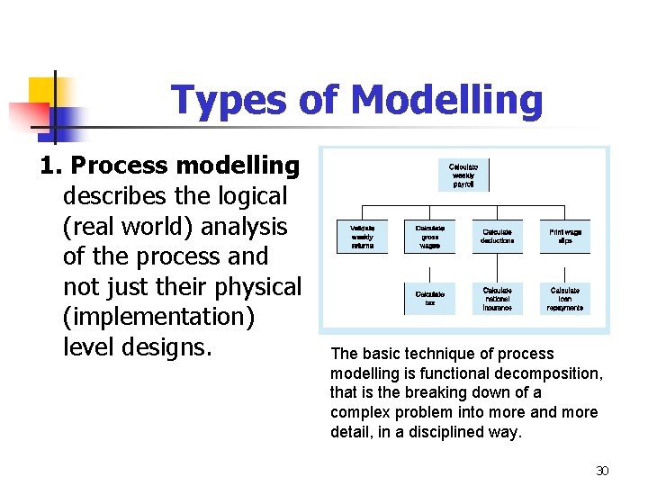 Types of Modelling 1. Process modelling describes the logical (real world) analysis of the