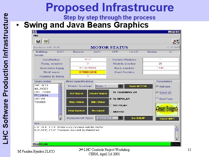 LHC Software Production Infrastructure Proposed Infrastrucure Step by step through the process • Swing