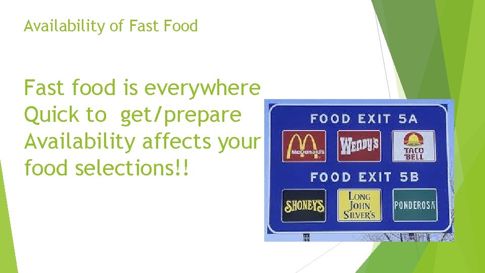 Availability of Fast Food Fast food is everywhere Quick to get/prepare Availability affects your